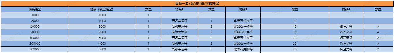 1755245679090019575.png image.png