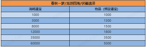 1761122718450048722.png image.png